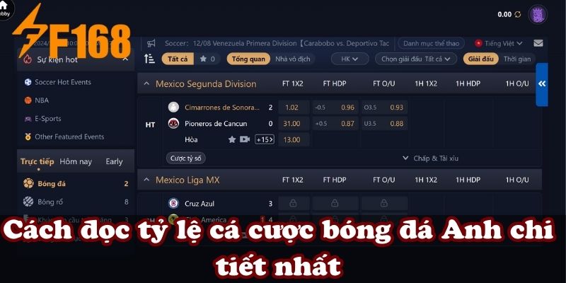 Cách đọc tỷ lệ cá cược bóng đá Anh chi tiết nhất