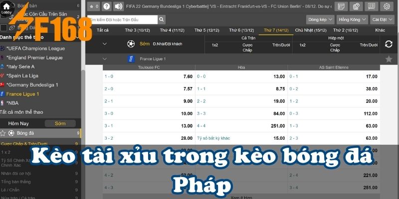 Kèo tài xỉu trong kèo bóng đá Pháp