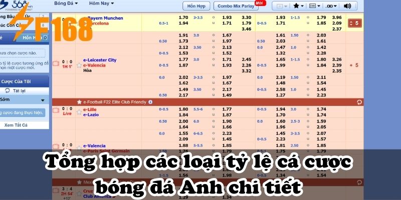 Tổng hợp các loại tỷ lệ cá cược bóng đá Anh chi tiết